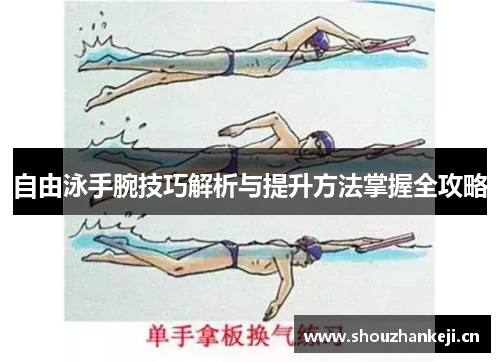 自由泳手腕技巧解析与提升方法掌握全攻略